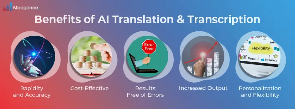 Benefits of AI Translation & Transcription