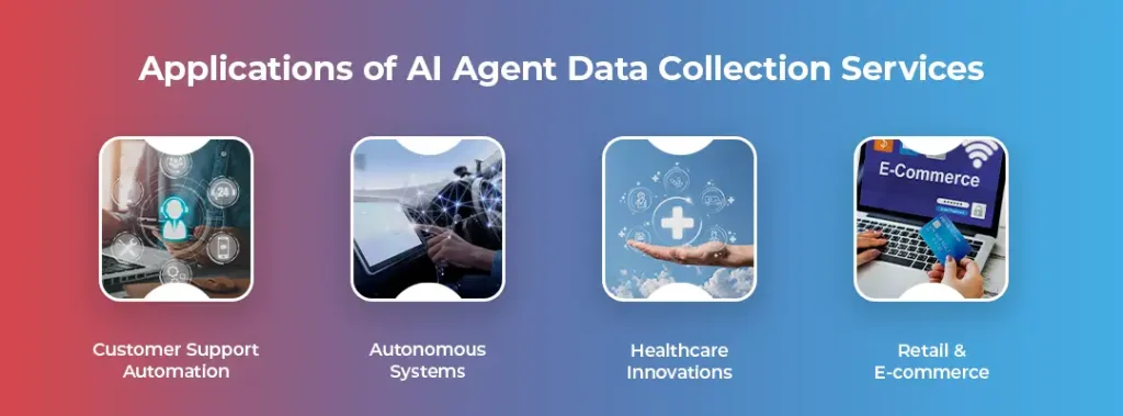 Applications of AI Agent Data Collection Services