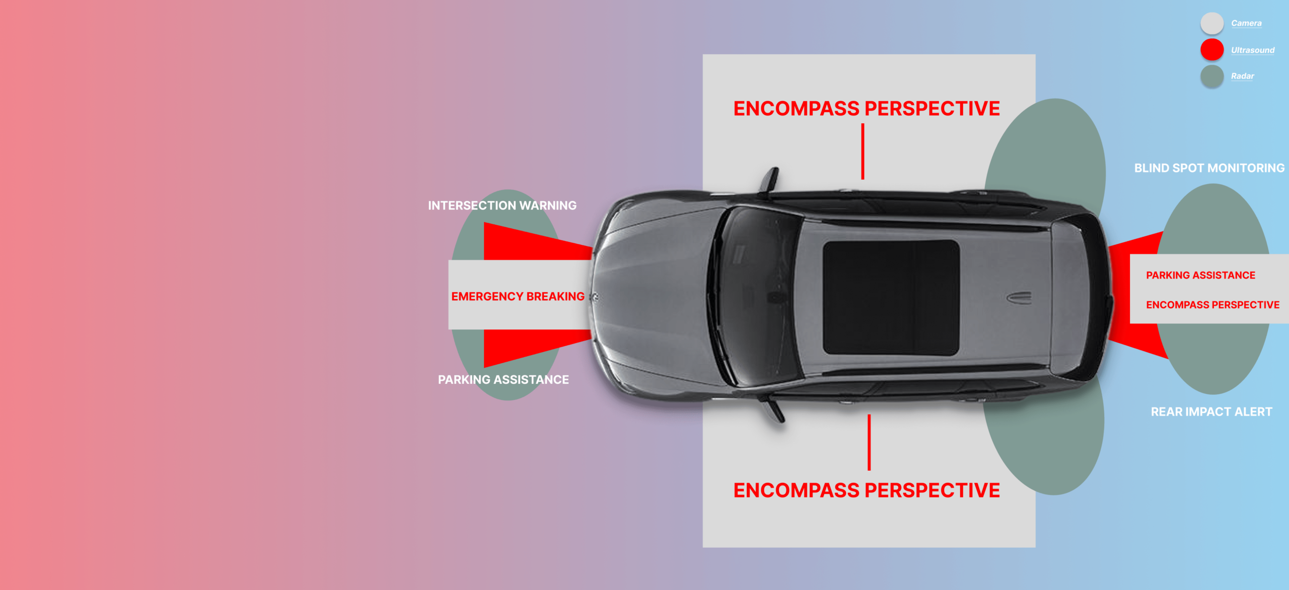 Training Data For ADAS System - Macgence