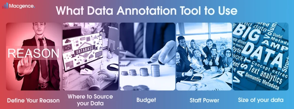 What Data Annotation Tool to Use