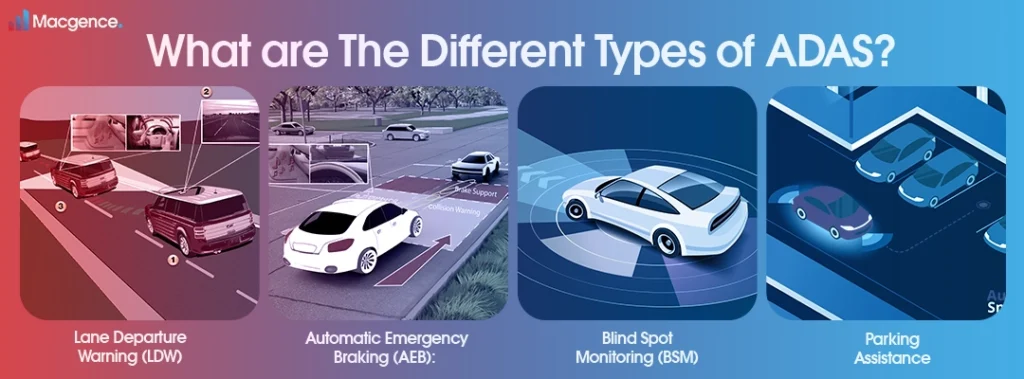 What are the different types of ADAS