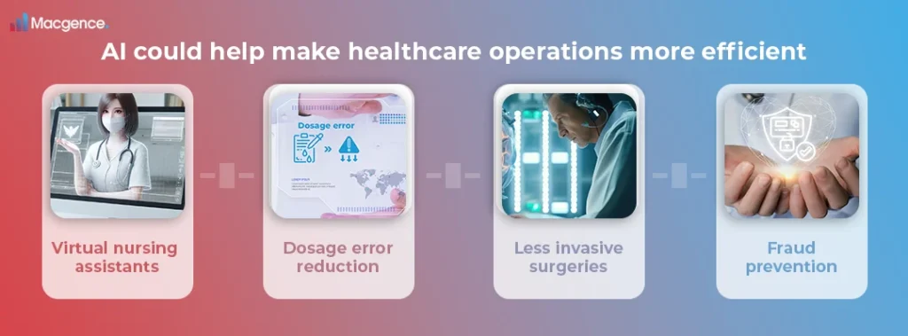 AI could help make healthcare operations more efficient