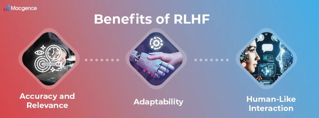 Benefits of RLHF