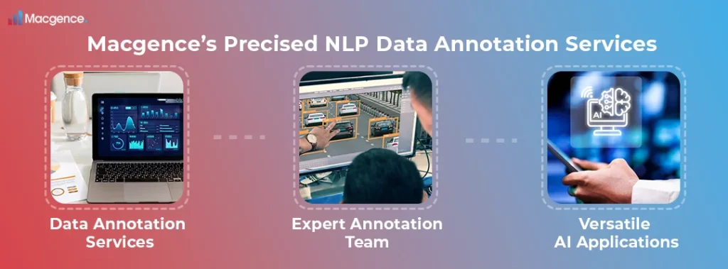 Macgence’s Precised NLP Data Annotation Services
