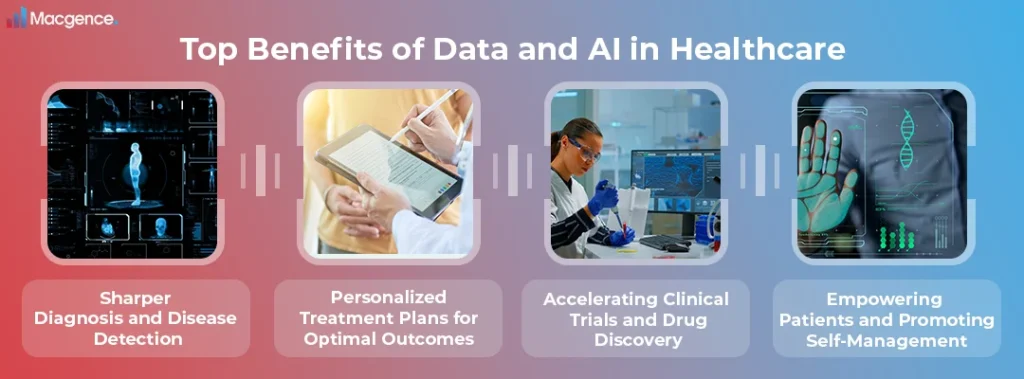 Top Benefits of Data and AI in Healthcare