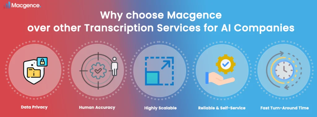Why choose Macgence over other