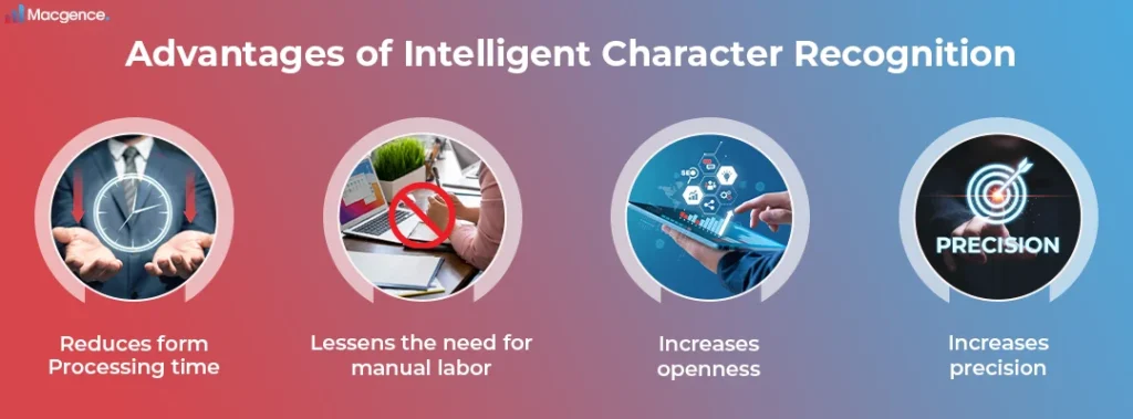 Advantages of intelligent character recognition
