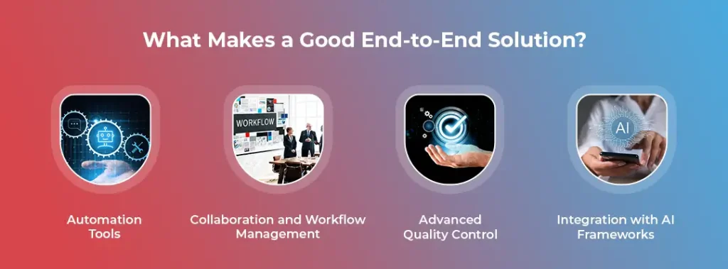 End-to-End Data Labeling Solutions