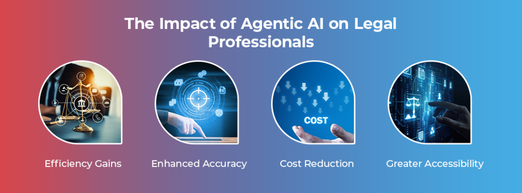 The Impact of Agentic AI on Legal Professionals