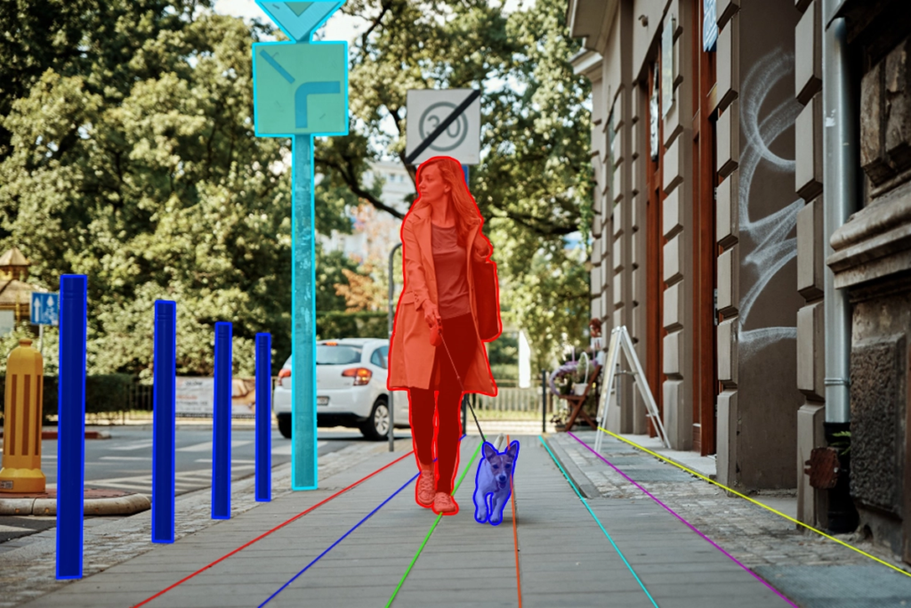 Image Annotation