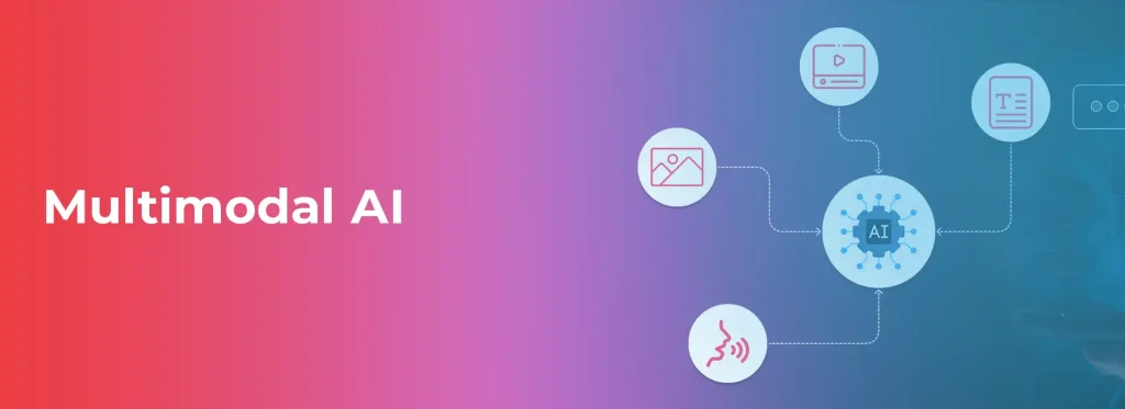 Multimodal AI