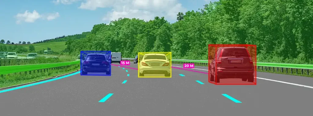 The Significance of LiDAR for Autonomous Vehicles