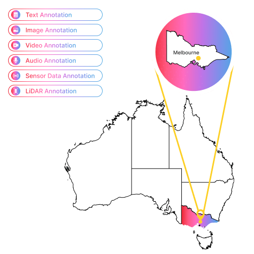 Services d'annotation de données à Melbourne