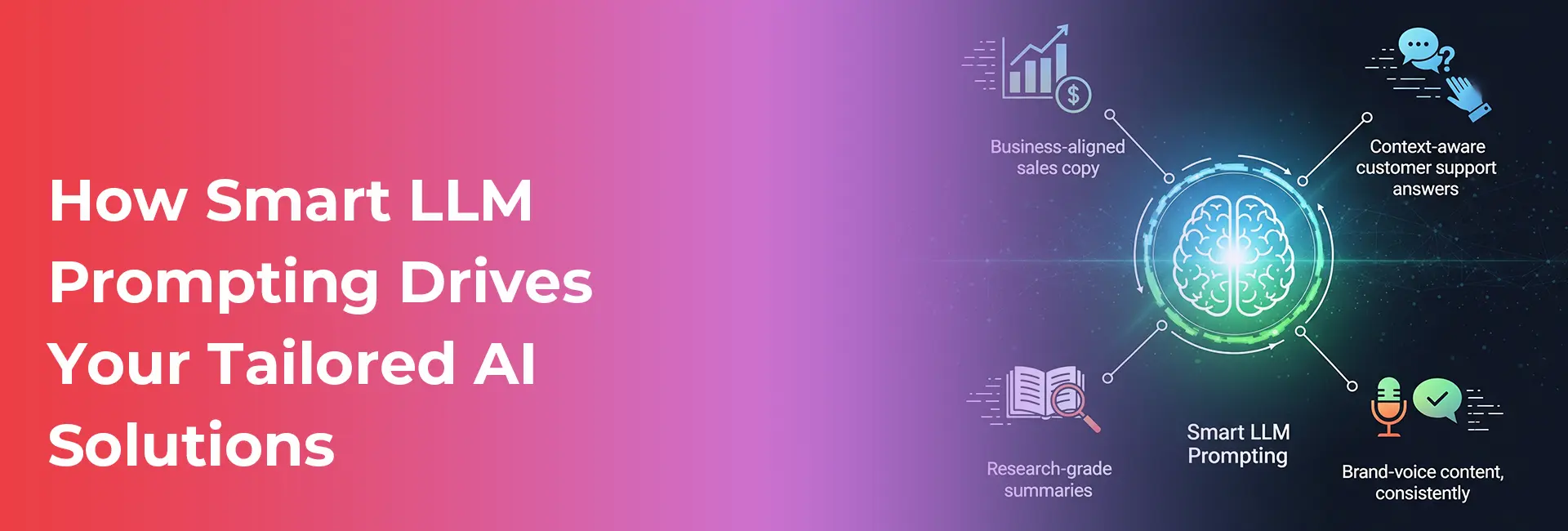 How Smart LLM Prompting Drives Your Tailored AI Solutions