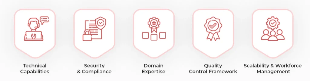 How to Choose the Right Enterprise AI Data Pipeline Outsourcing Partner