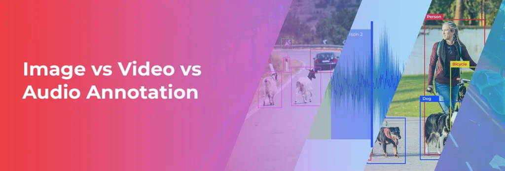 types of data annotation