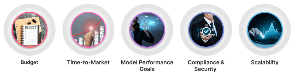 Key Factors to Consider Before Choosing