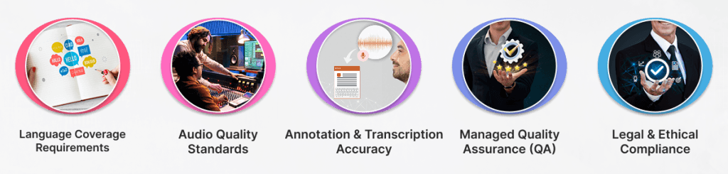 Key Factors to Consider Before Sourcing Multilingual Speech Datasets