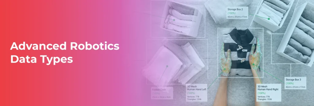 manipulation trajectory data