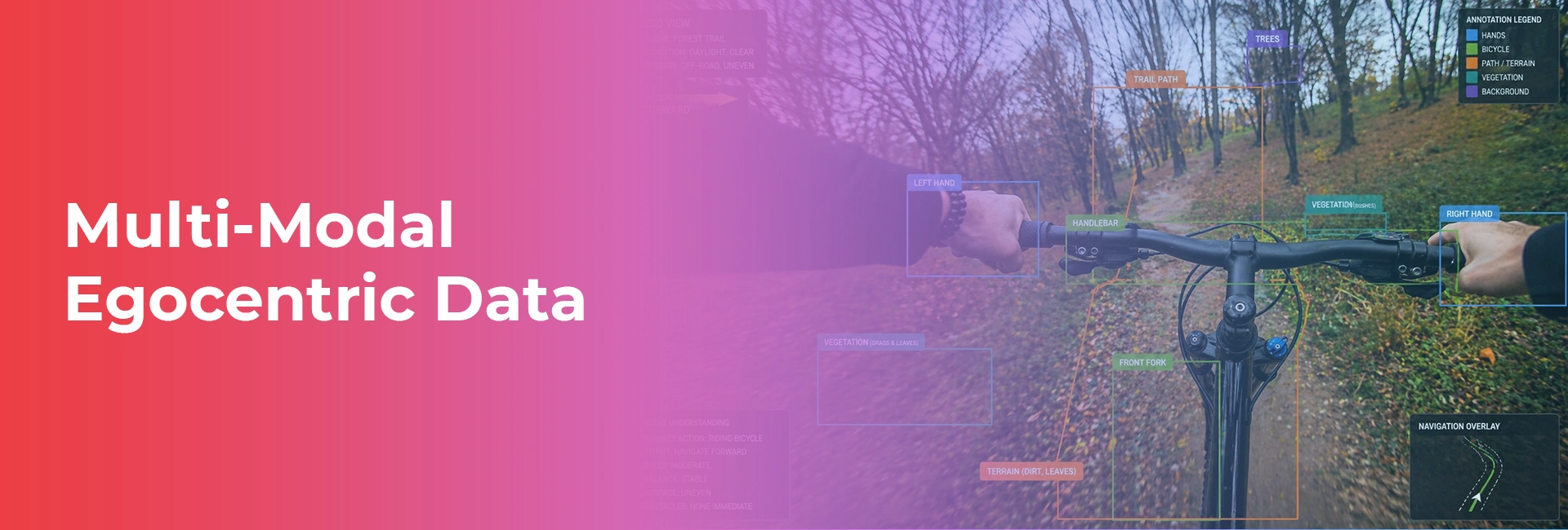 multi-modal egocentric data