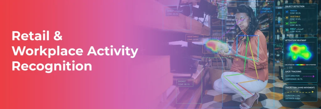 retail and workplace activity recognition