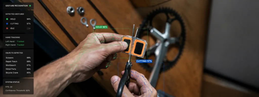 Industries Using Egocentric Gesture Recognition Labeling