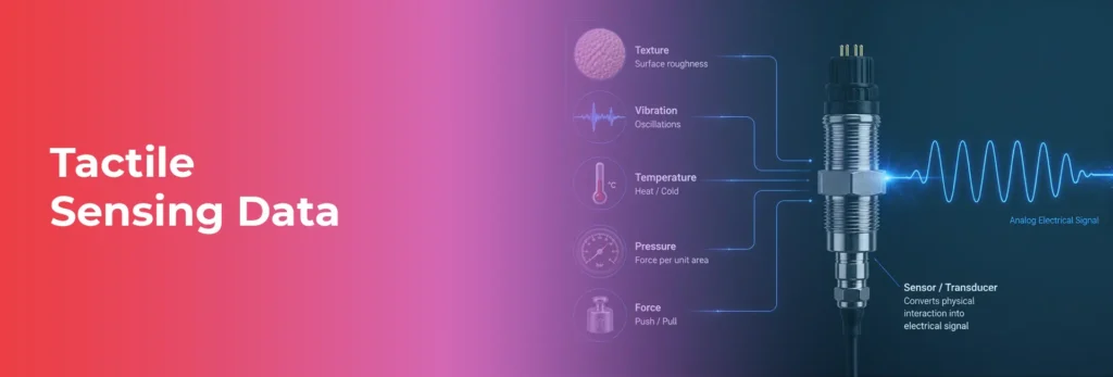 tactile sensing data