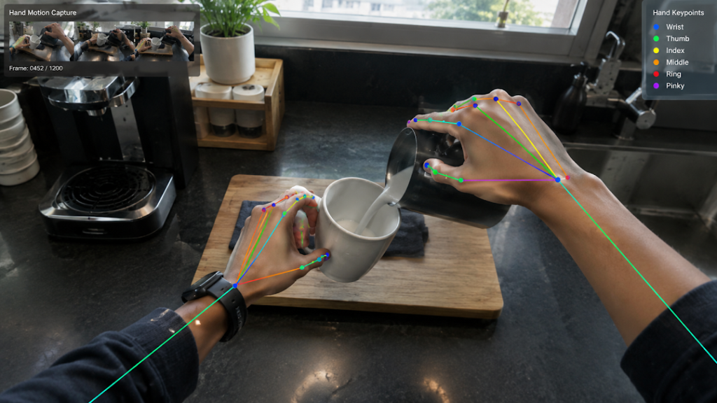 AI Data Learning